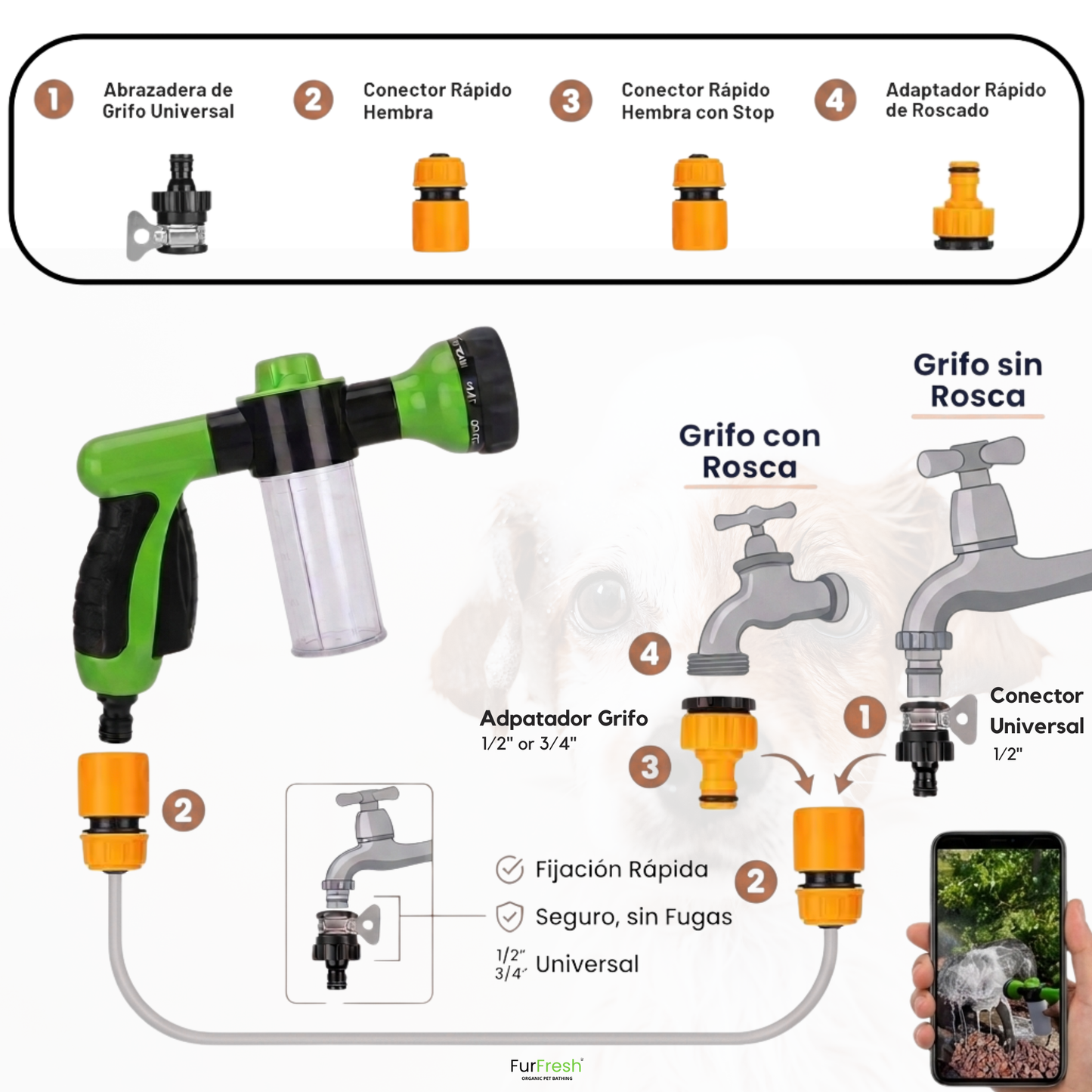 FurFresh™ | Wash Gun